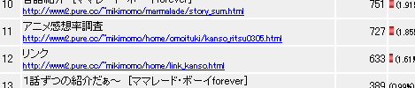 感想系リンクアクセス数 633