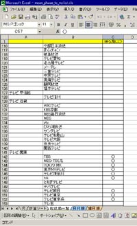 アニメ新番組リストマイリスト抽出Excel_画像2
