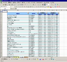 アニメ新番組リストマイリスト抽出Excel_画像3